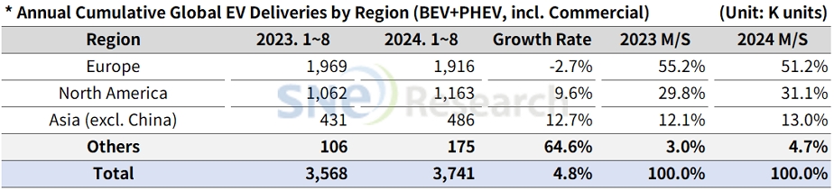 %EB%B9%84%EC%A4%91%EA%B5%AD%20%EC%A0%84%